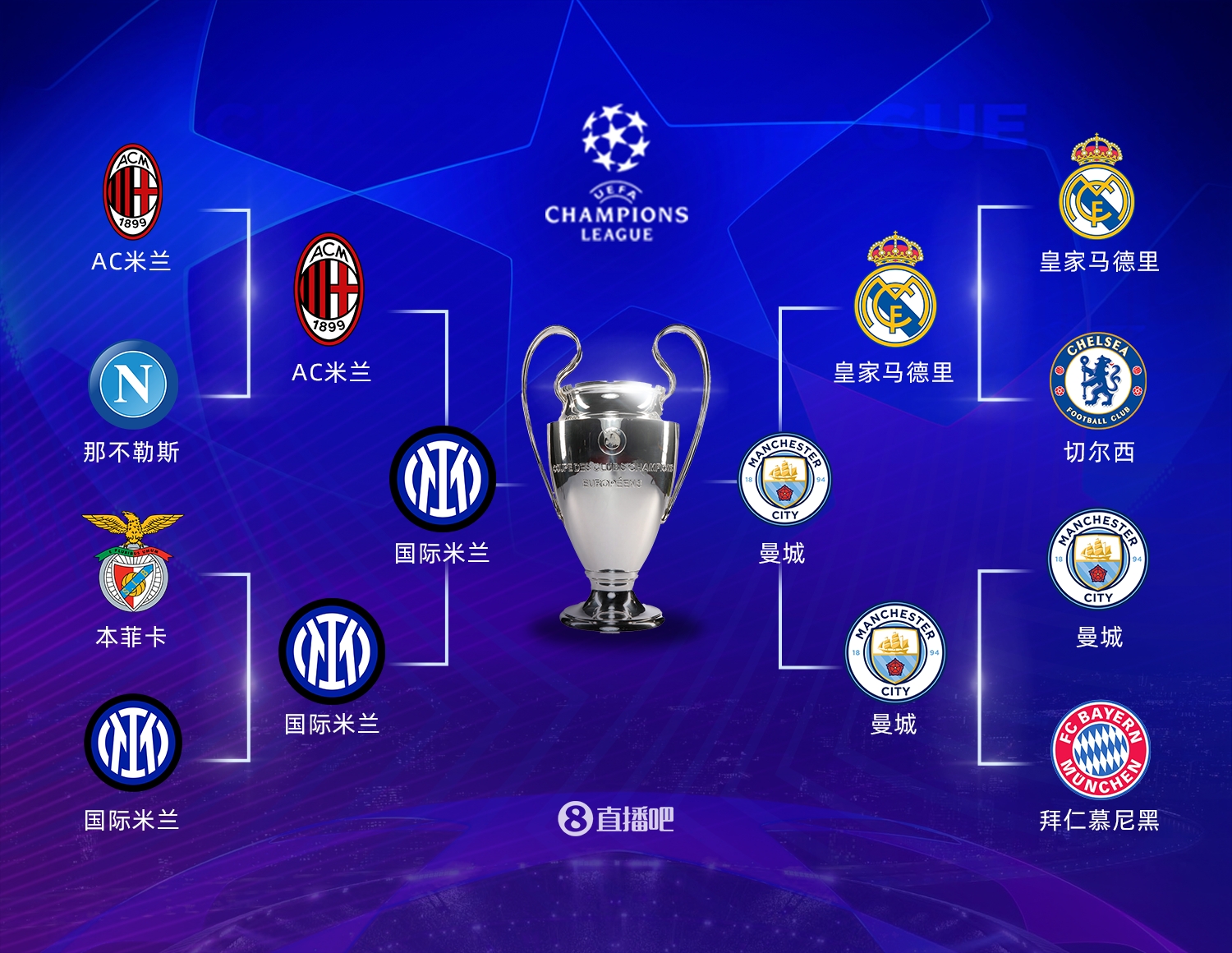 布朗尼的加 布朗尼的加